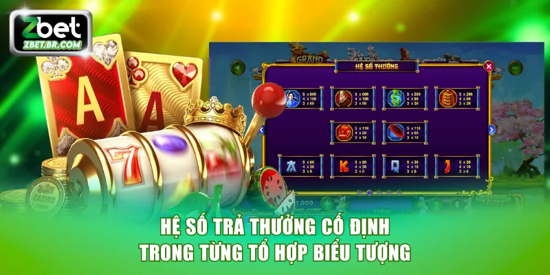Hệ số trả thưởng cố định trong từng tổ hợp biểu tượng